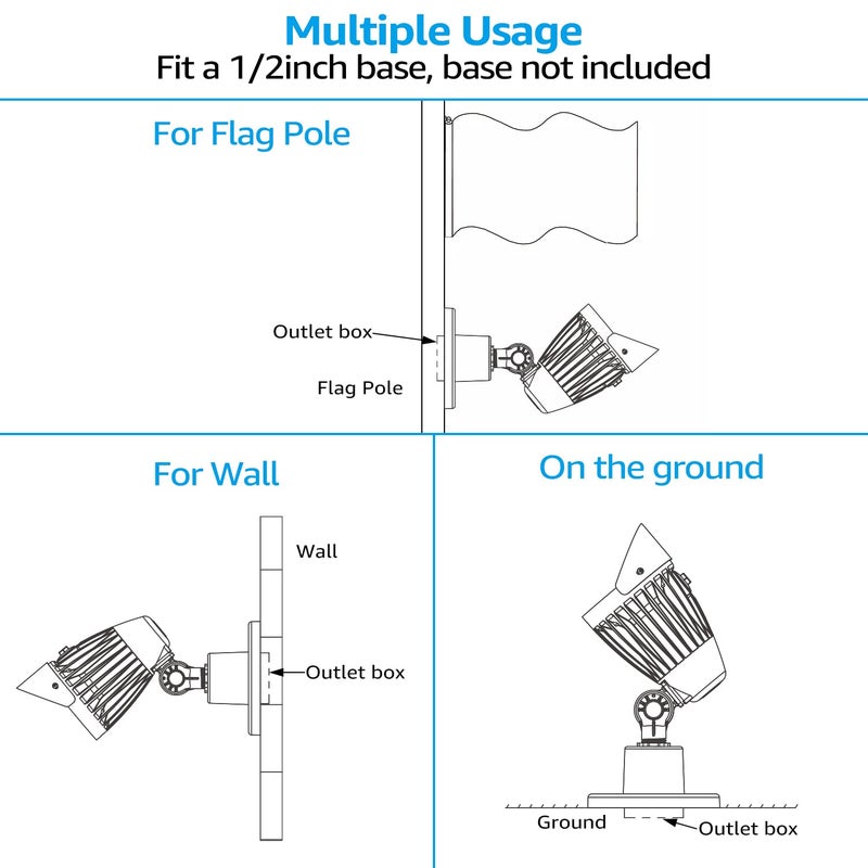 LEONLITE 20W/30W/40W 3CCT LED Bullet Flood Light, 4880LM 3000K/4000K/5000K, Dusk to Dawn 22Â°Focused Flag Pole Light with Knuckle Mount, Weatherproof, 100-277V Commercial Landscape Lights, ETL Listed - Image 5